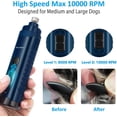thumbnail image 6 of PATPET Dog Nail Trimmers, Rechargeable Electric Pet Nail Grinder, 2-LED Electric Dog & Cat Nail Grinder ,Quiet Design,2-Speed, 6 of 7
