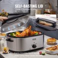 YTBW Electric Roaster Oven 24Qt Turkey Roaster Oven With SelfBasting