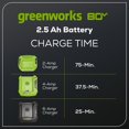 thumbnail image 3 of Greenworks 80V 2.5Ah Lithium-ion Battery, 3 of 5