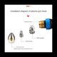 thumbnail image 3 of P80 Accesorios de Antorcha de Corte por Plasma Boquilla de Corte Protectora de Cobre Contacto de Soldadura Cubierta del Cortador Negro, 3 of 6