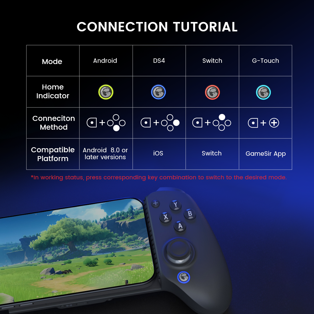 Control con Cable GameSir G8+, 500mAh, Giroscopio de 6 Ejes, Personalizable, Compatible con Switch, iOS, Android, PC 8