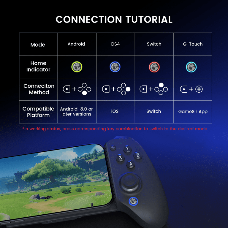 GameSir G8+ Wired Game Controller, 500mAh, 6-axis Gyroscope GameSir G8+ Wired Game Controller, 500mAh, 6-axis Gyroscope