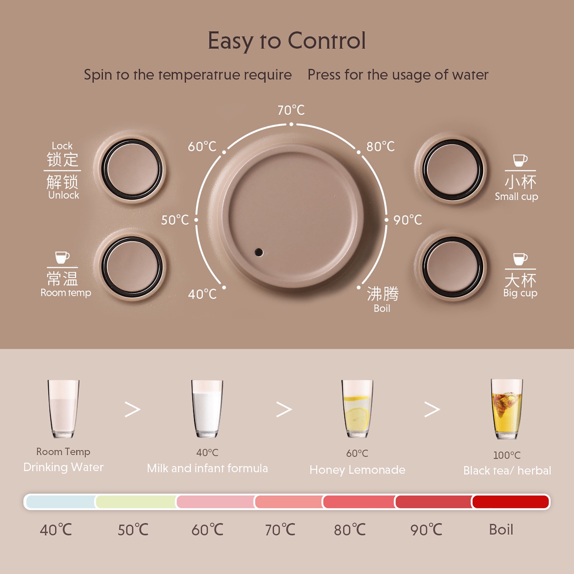 Buydeem S7133 Hot Water Boiler and Warmer, Fresh, Instant, Adjustable  Temperatures (2.6L, Light Pink) - Walmart.com
