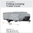 thumbnail image 2 of Folding Camper Cover 18'   20', 2 of 13