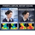 thumbnail image 4 of New Portable Neck Fan, Hands Free Bladeless Fan,5 Speeds USB Powered Desk Fan Rechargeable Headphone Design Wearable Personal Fan, 4 of 11