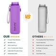thumbnail image 4 of GEDUX 32oz Sports Water Bottle with Time Marker BPA Free Leak Proof Wide Mouth Lightweight Sport Travel Water Bottle, 4 of 7