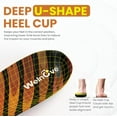 thumbnail image 4 of Welnove Work Orthotic Insoles for Plantar Fasciitis - Superior Comfort Work Boot Insoles for Standing All Day - Anti Fatigue Medium Arch Support Inserts for Men Women Flat Feet Pain (Orange,Size M), 4 of 7