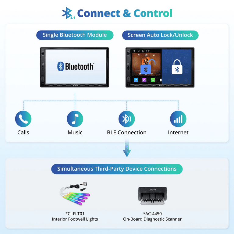 ATOTOEXCEL A5L 7inch Android Double DIN Car Stereo With OBD2 Scanner, Wireless
