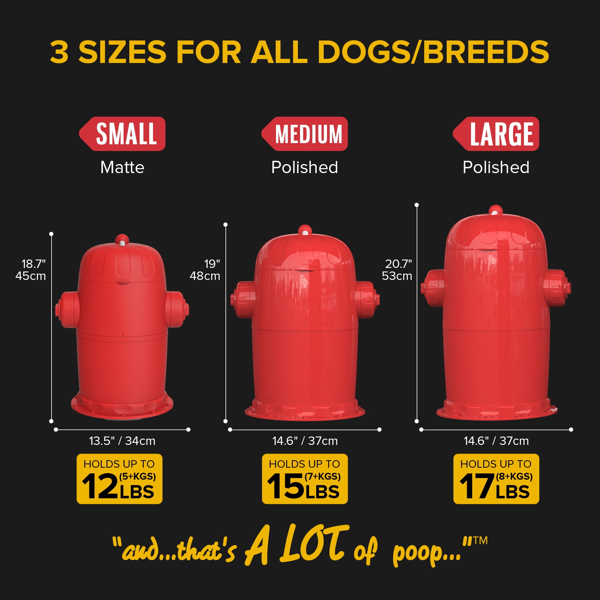 Red Rocket Doggy TWIST'R Odor Free Dog Waste Disposal System for Outdoor and Indoor (Small)