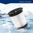thumbnail image 3 of Replacement for Vacuum FSV101 FSV001 Girnoor G160&G165 A300 HEPA Filters, 3 of 5