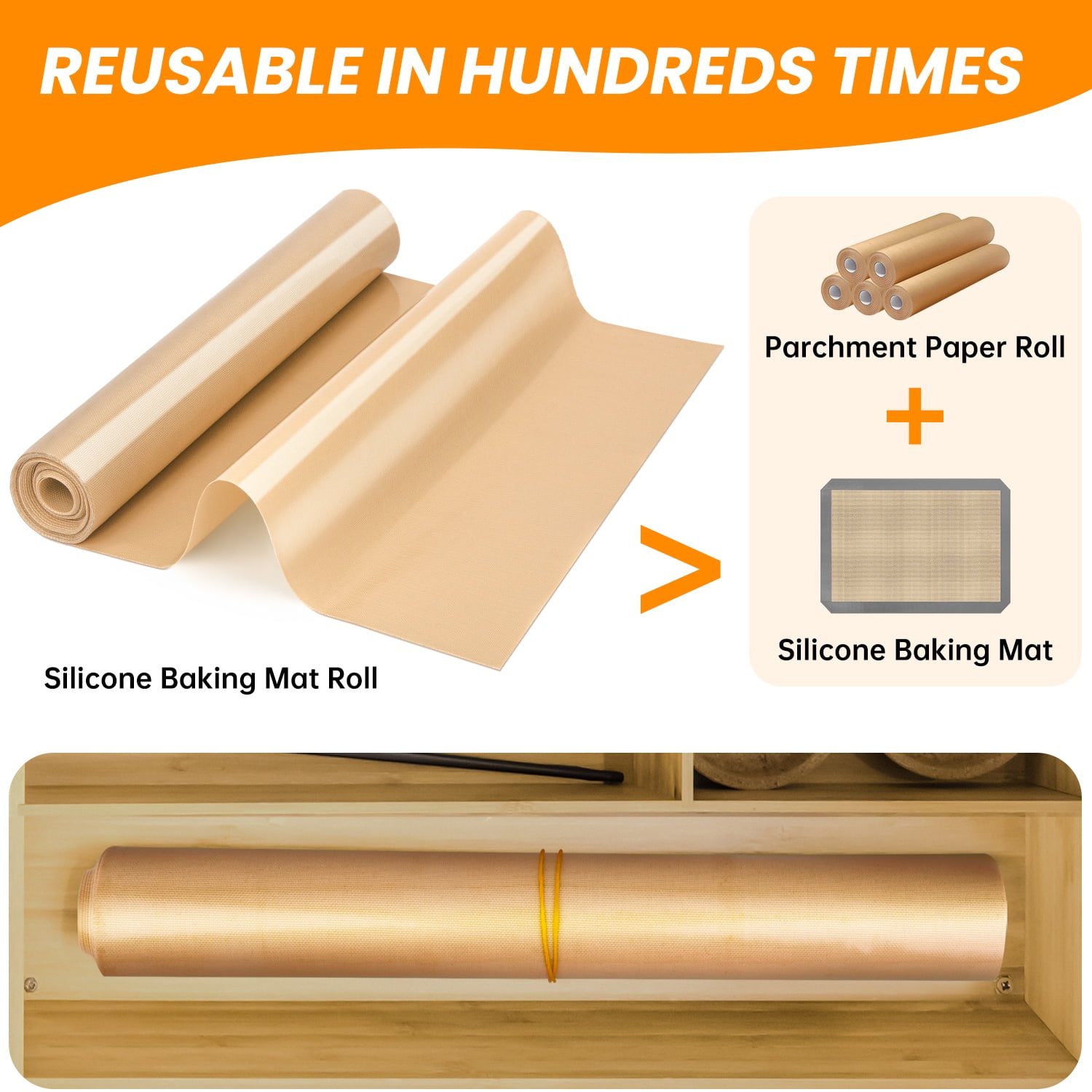 Silicone Baking Mat Roll - Non Stick, Heat Resistant Pastry Mat for Macarons, Bread, Cookies | Kitchen Countertop Protector | Dough Rolling Mat
