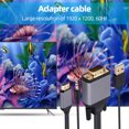 thumbnail image 1 of HD 1080P Video Conversion Cable HDMI-Compatible To VGA for Projector Monitor, 1 of 8