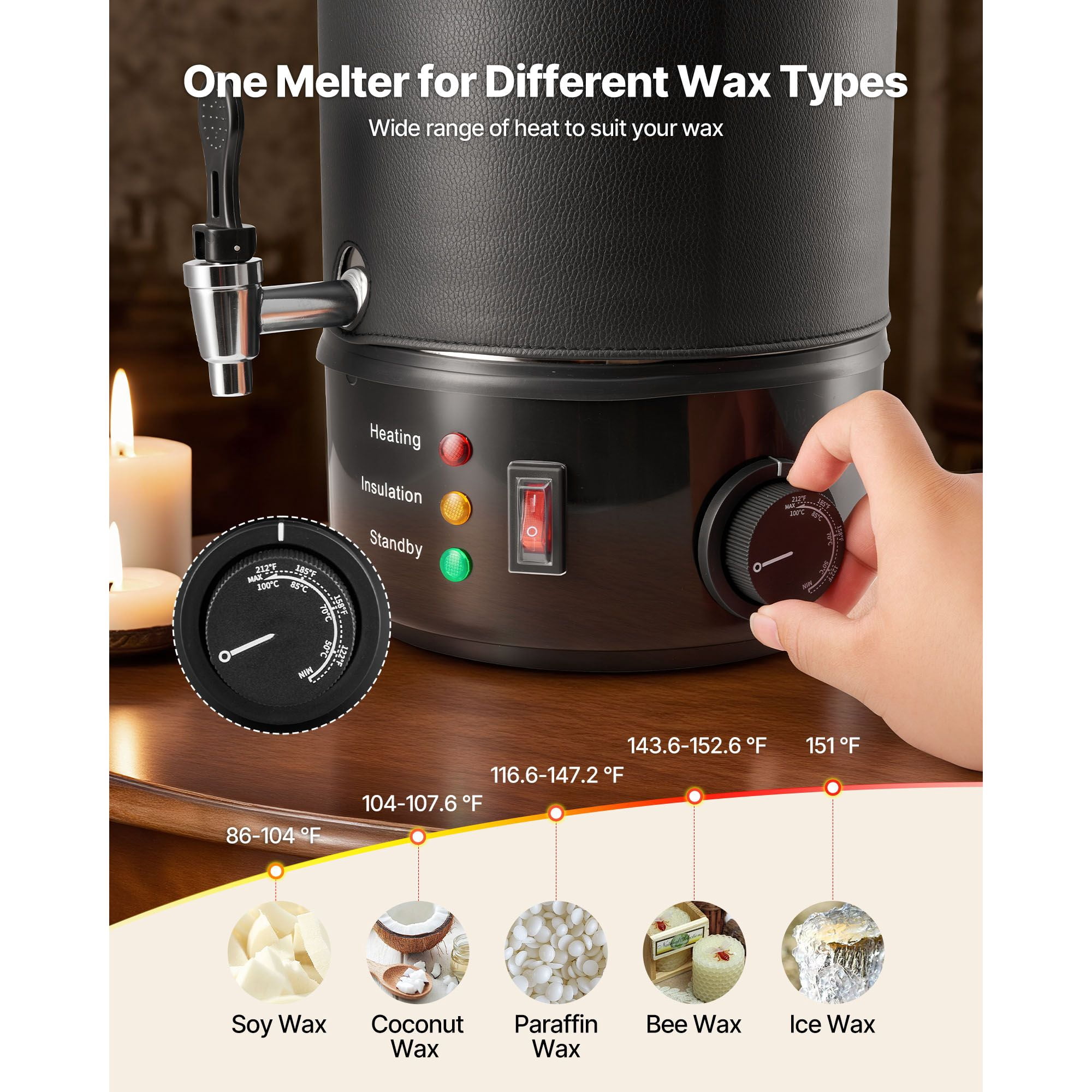 Wax Melter for Candle Making 8.5 Qts, 1100W Fast Heating, 86-230°F Temp Control, Easy Pour Spout, Grooved Base for Soap Cosmetics