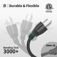 thumbnail image 3 of PLUGTUL 25 FT Outdoor Extension Cord, 16 Gauge 3 Prong Extension Cord Black, Indoor Outdoor Use, SJTW, ETL Listed, 3 of 9