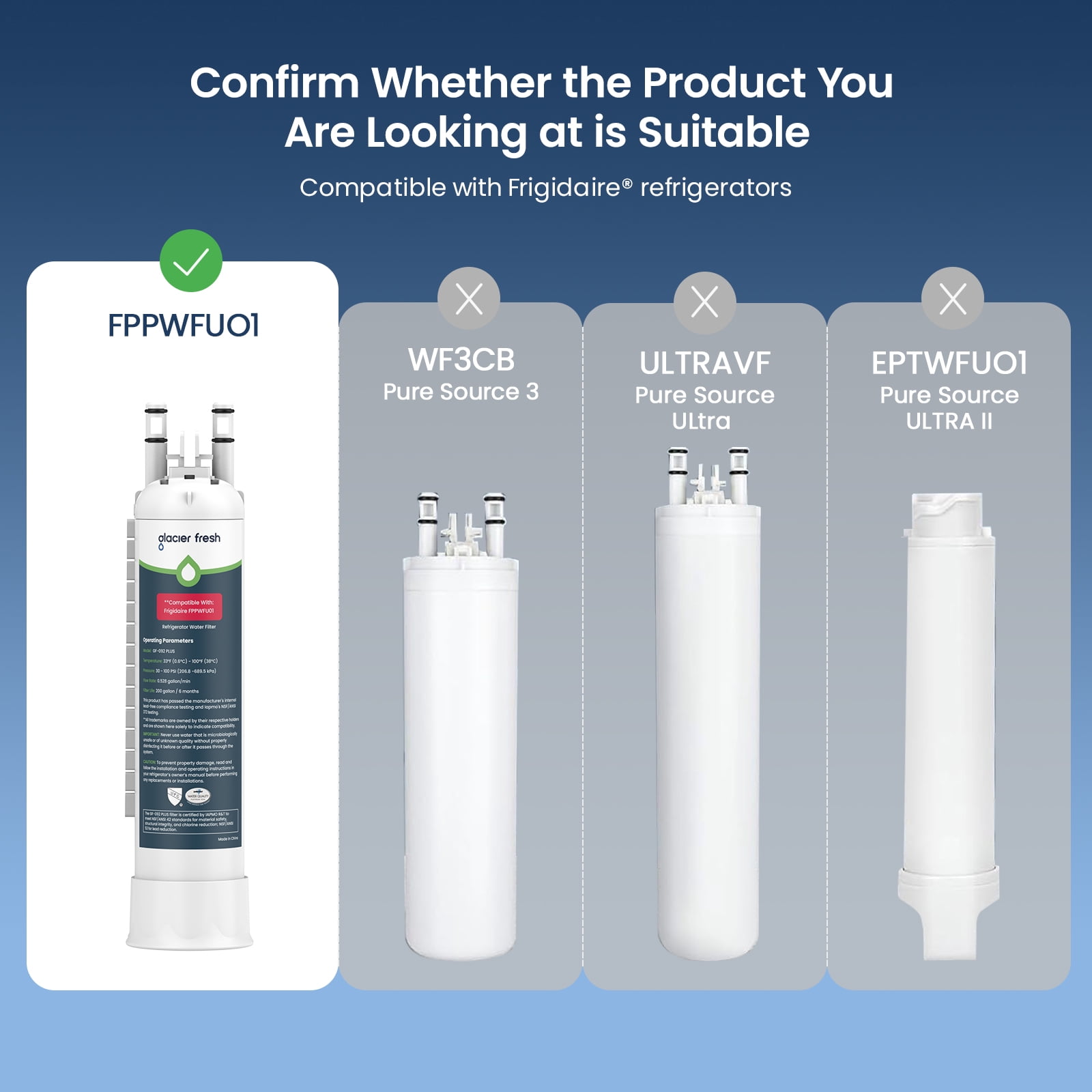 GLACIER FRESH FPPWFU01 Refrigerator Water Filter,NSF/ANSI 53 & 372 Certified,Replacement for Frigidaire PurePour FPPWFU01,Compatible with Electrolux EPPWFU01,PureAdvantage PWF-1, 1 Pack