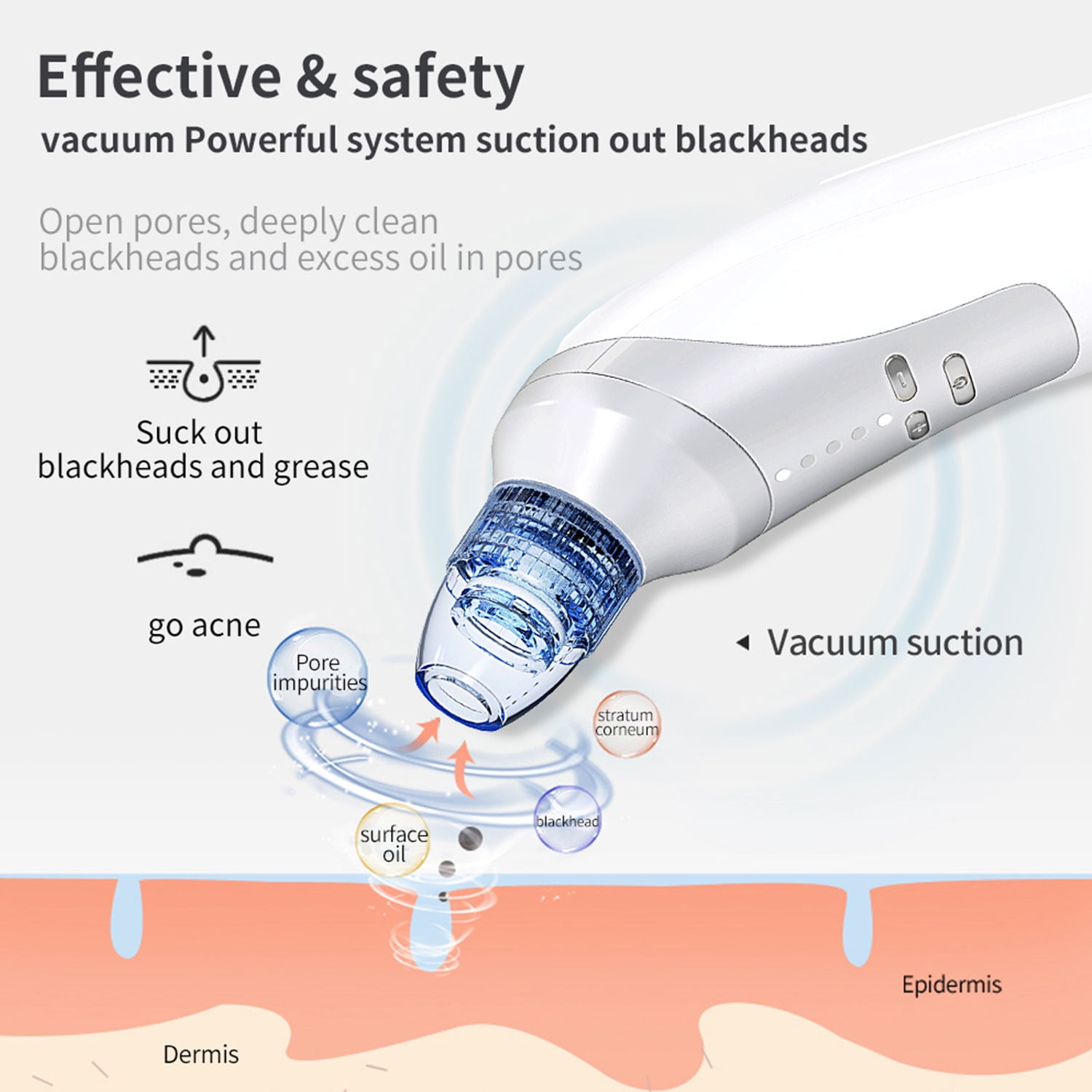 Facial Pore Blackhead Remover - Face Cleaner and Blackhead Extractor with 4 Suction Heads
