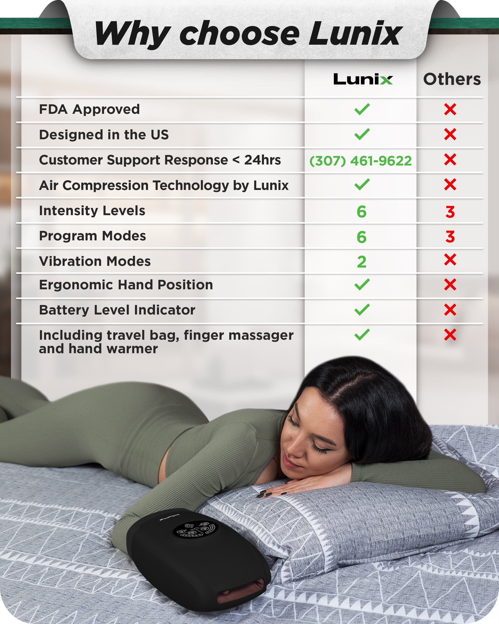 Lunix LX3 Electric Hand Massager with Heat and Compression, Cordless, for Arthritis and Carpal Tunnel Relief, Black