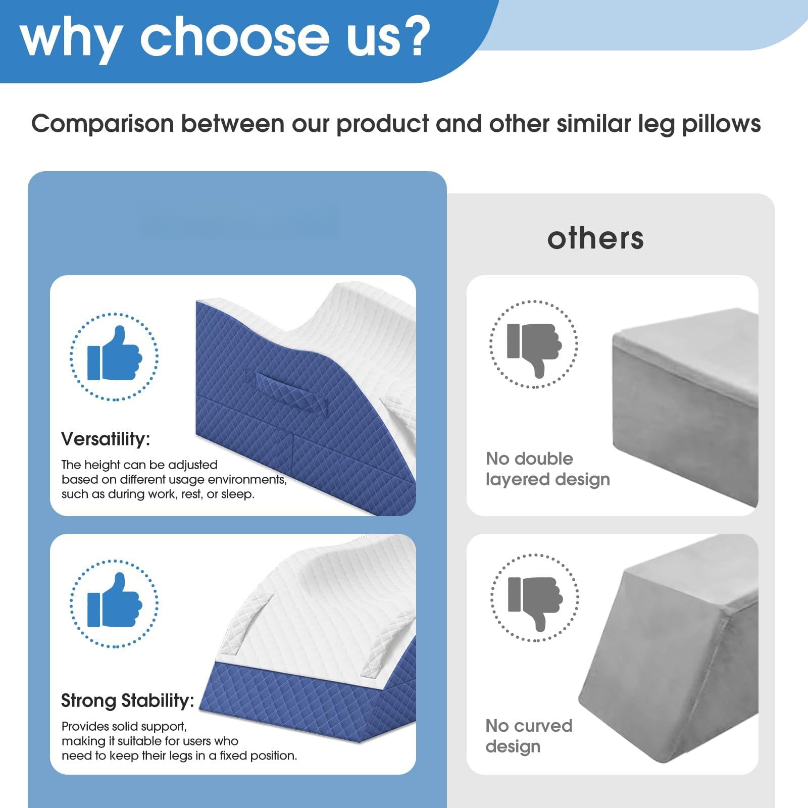 Elevation Pillows For Leg After  Memory Foam Adjustable Wedge Pillow Injury Or Rest Ankle Sleeping Blue