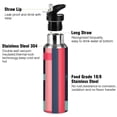 thumbnail image 3 of Yayeee 20oz Insulated Water Bottle Double Wall Stainless Steel with Flip Straw Lid, Navy Blue Stripes, 3 of 7