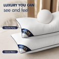 thumbnail image 3 of Insertos de almohada MIULEE de 20 x 20 pulgadas Premium Down Alternative x2, 3 of 7