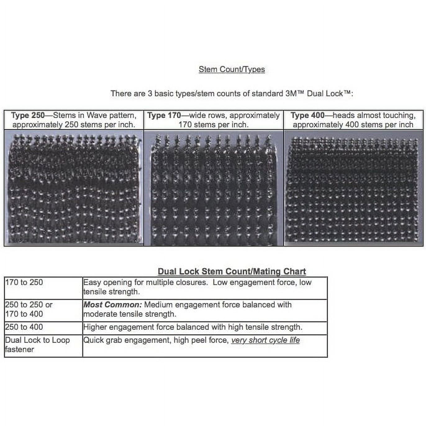 3M Dual Lock Type 250 Reclosable Fastener [Black Acrylic Adhesive] (SJ3550): 1 in. x 10 ft. (Black)