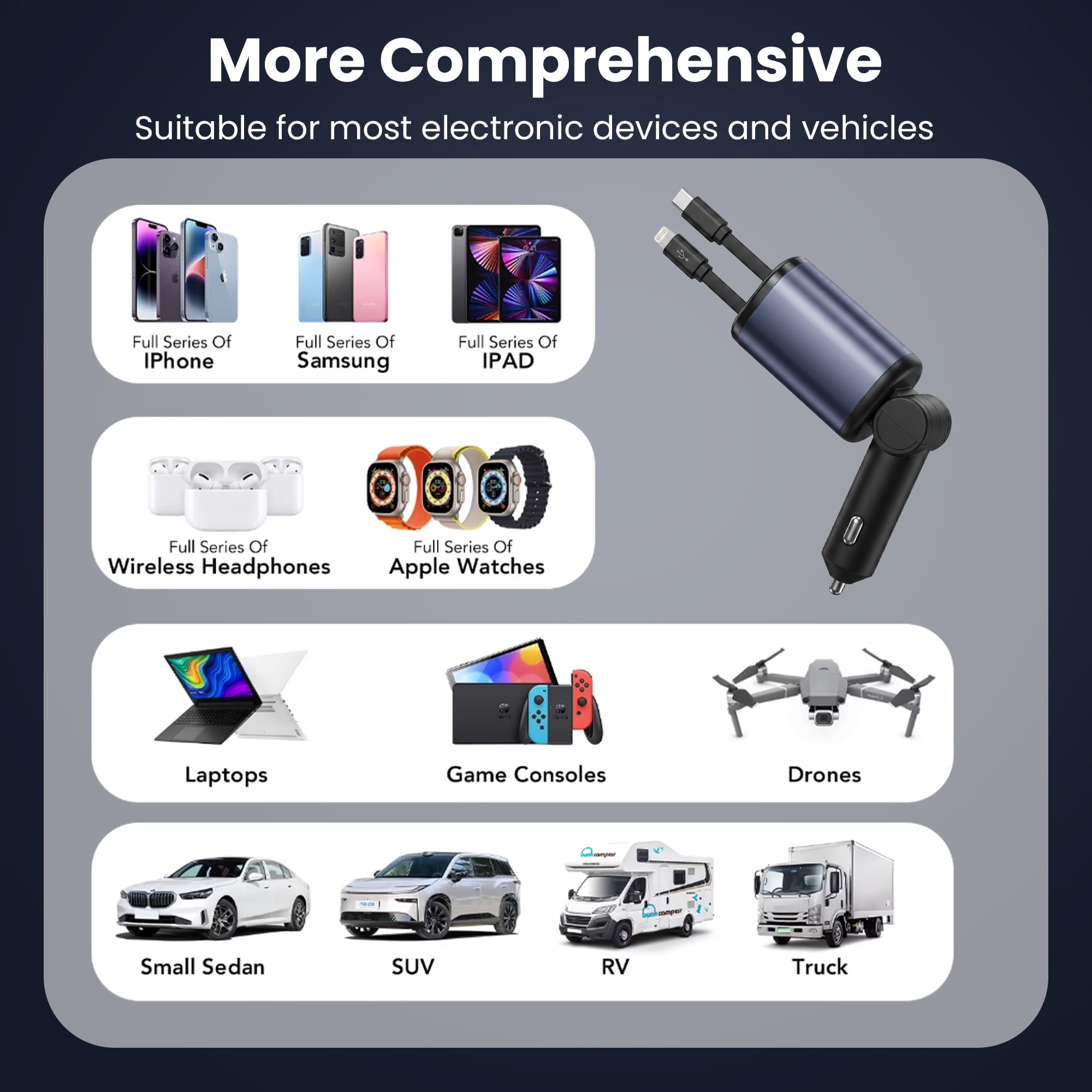 DAYBETTER 4-in-1 Car Charger with Light & Star Projector, Fast Charging with USB-C & A for iPhone, Galaxy, Samsung, Car Accessories for Mother’s Day gifts