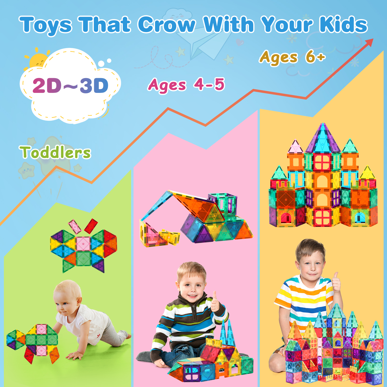 IYHN Magnetic Tiles Building Block Set, 40-Piece photo 5
