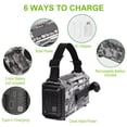thumbnail image 4 of Radio meteorológica Raynic Solar Radio 12000mAh con linterna, 4 of 7