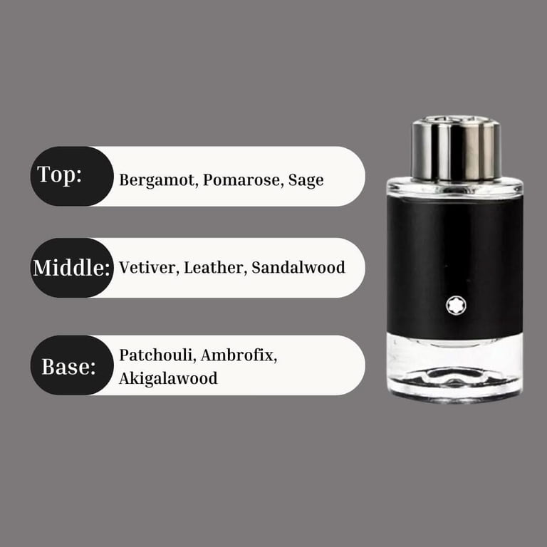 Montblanc Explorer Eau De Parfum Men Cologne 0.15 Oz Refreshing