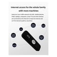 thumbnail image 1 of 4G USB WIFI Modem 150Mbps with SIM Card Slot 4G LTE Car Wireless WiFi Router USB Dongle Support B28, 1 of 5