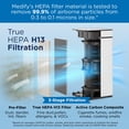 thumbnail image 4 of Purificador de aire Medify MA-40 True HEPA H13, paquete de 2 unidades, blanco, 4 of 8