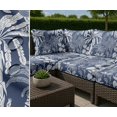 thumbnail image 7 of Soimoi Leaves Print Waterproof Fabric | Outdoor Material By 5 Yard | Tear-Resistant, UV Safe | Great for Bags, Rainwear, Covers & Curtains, Awning Cover Cloth - Blue, 7 of 7