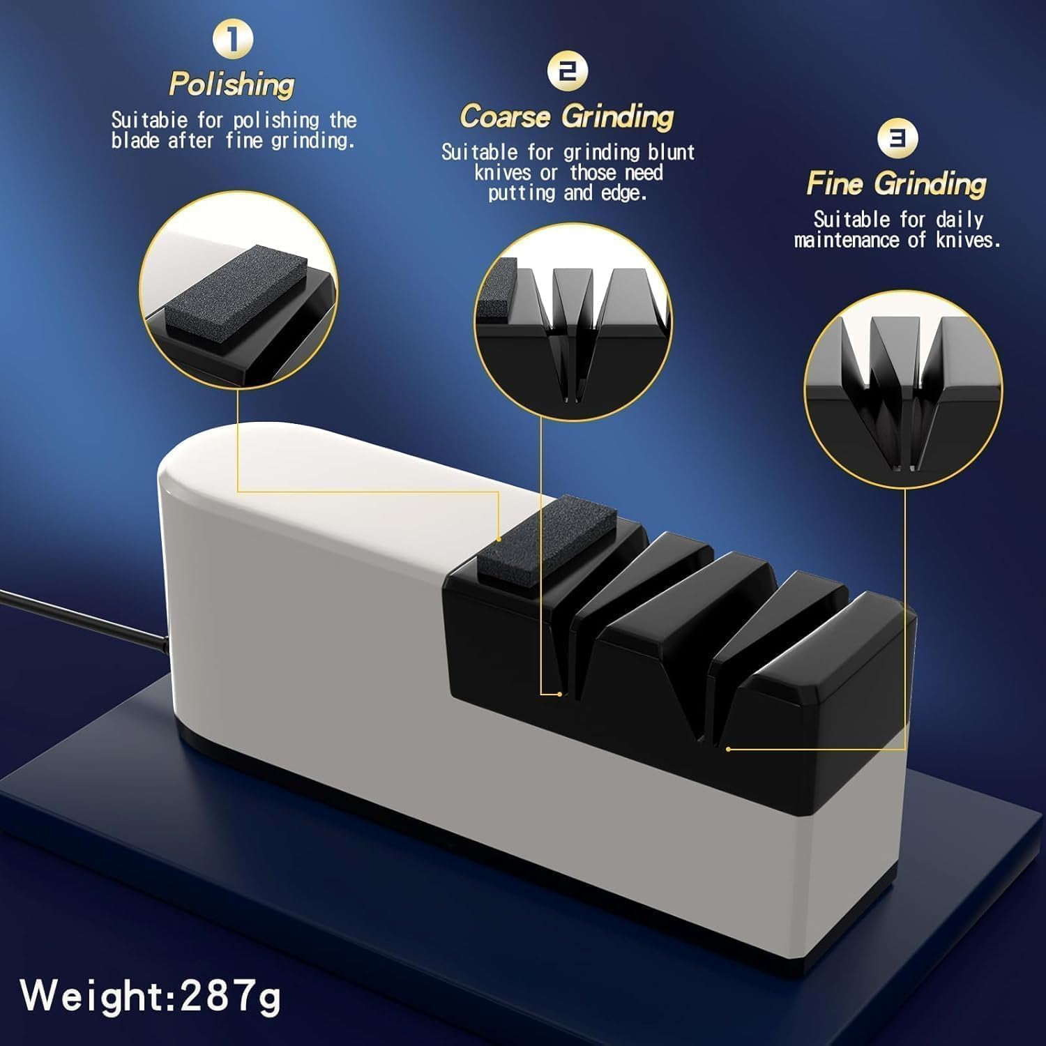 Electric Knife Sharpener 5 in 1 System with Upgraded Motor for All Knives