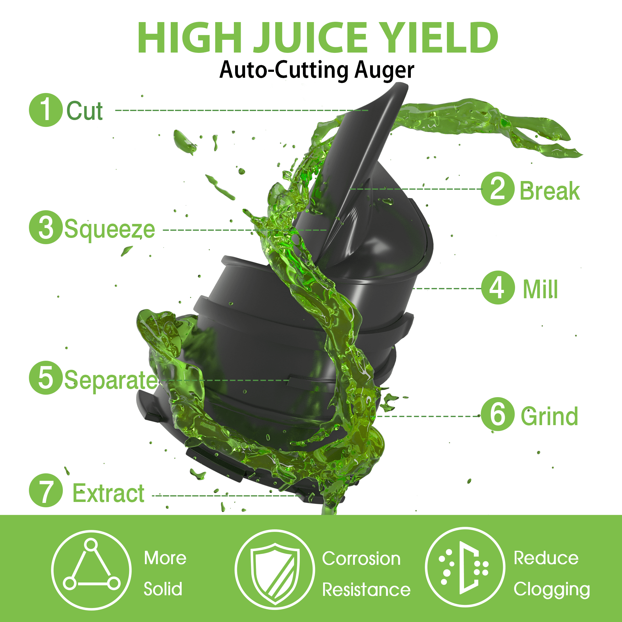 Cofiyard Cold Press Juicer, Slow Masticating Juicer with 5" Feed Chute, 350W Juice Extractor Machine with High Juice Yield, Easy to Clean (Black)