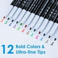 thumbnail image 4 of WQLPP-marqueurs Effaçables à Sec Pointe Ultra Fine, 0.7mm, Faible Odeur, Pointe Extra Fine Marqueurs Effaçables à Sec pour Planification Tableau Blanc, Tableaux de Calendrier, 12 Couleurs Assorties Marqueurs de Tableau Blanc, 4 of 4