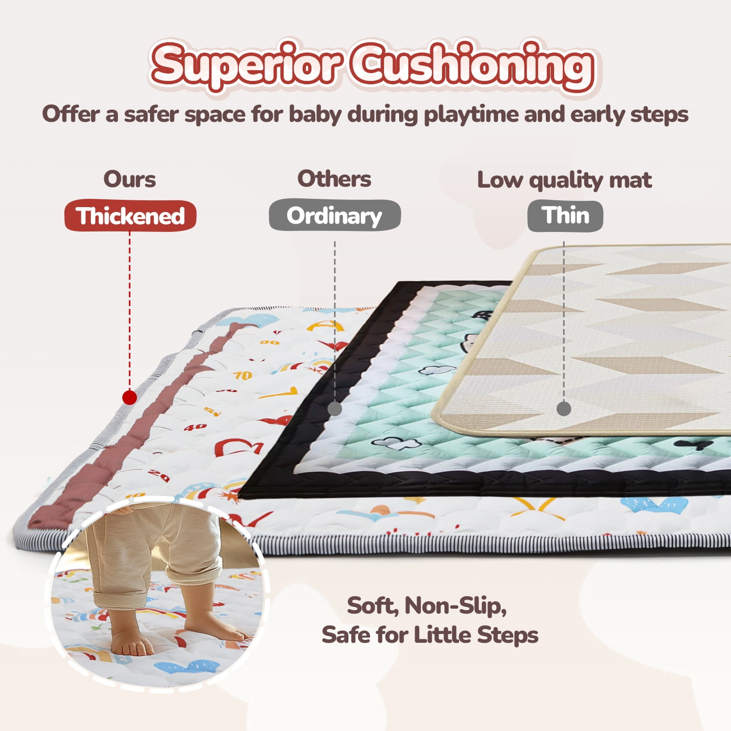 JoyStone Baby Play Mat, 50" x 50" Thick Crawling Mat for Playpen, Soft Non-Slip Floor Surface for Babies, Toddlers