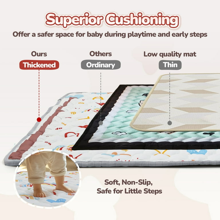 JoyStone Baby Play Mat, 50" x 50" Non-Slip Crawling Mat photo 3