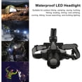 thumbnail image 5 of XHP99, USB Rechargeable Headlamp with 9-Core Telescopic Zoom, Super Bright LED Headlamp, DUBUNS, 5 of 5