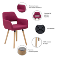 thumbnail image 4 of Set De 2 Sillas Interimobel  Clipperton Eames Tapizada Fucsia, 4 of 7