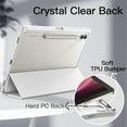 thumbnail image 3 of JETech Case for Samsung Galaxy Tab S9 Plus 12.4-Inch with S Pen Holder, Clear Transparent PC Back, Shockproof Tri-Fold Stand Tablet Cover, Auto Wake/Sleep (White), 3 of 6
