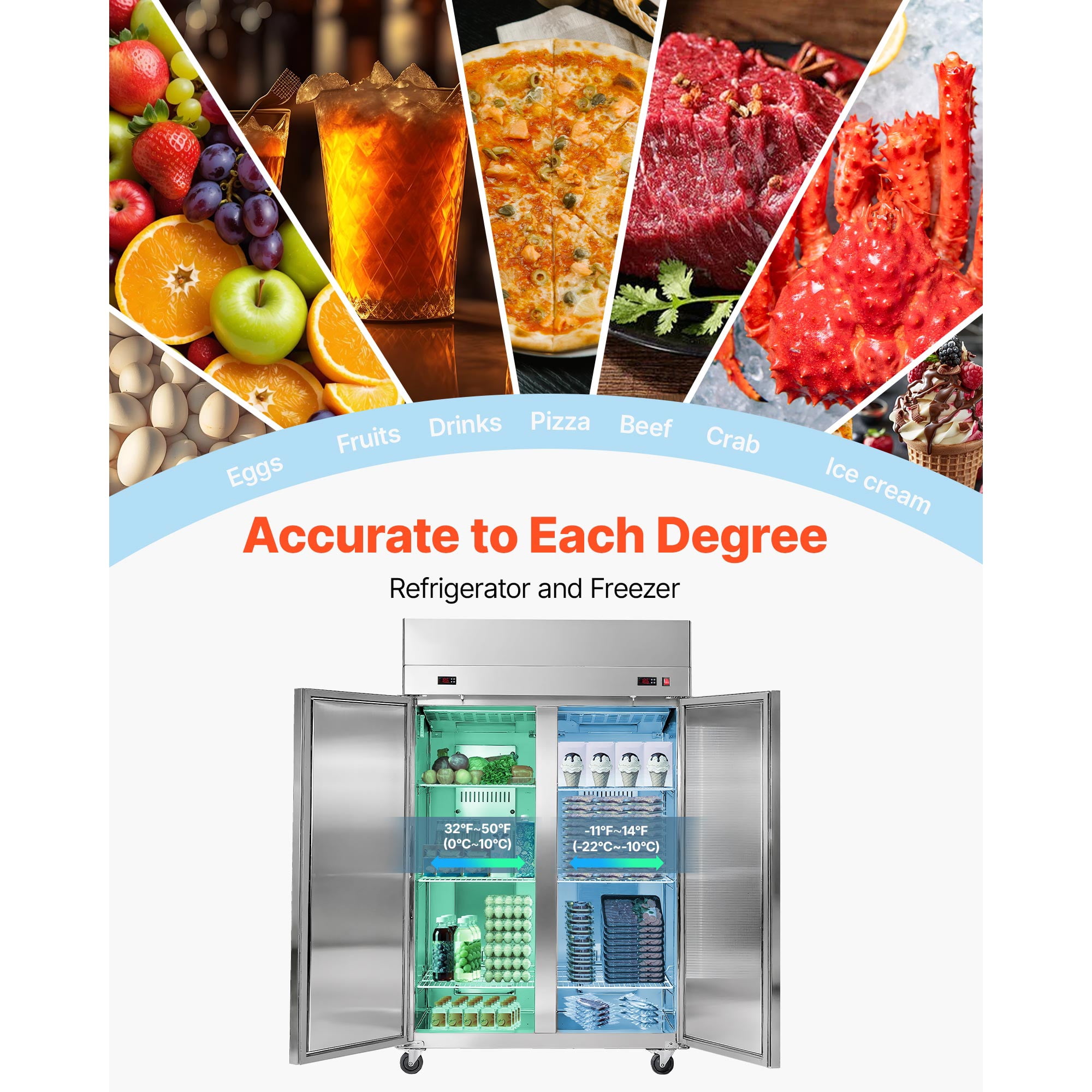 KFFKFF Commercial Refrigerator and Freezer Combo, 47.64 in Wide Upright Double Door Unit, 31.1 Cu.ft Stainless Steel Design with Auto-Defrost, 6 Adjustable Shelves, LED Lighting, and 4 Casters