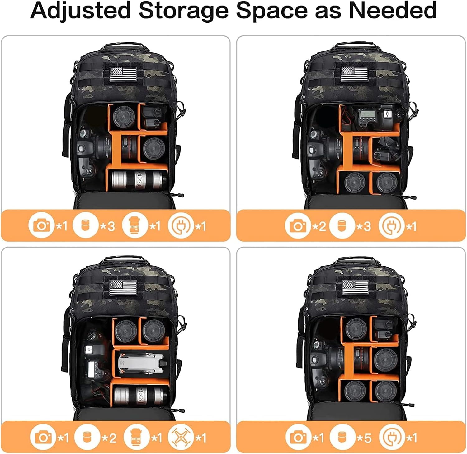 Mosiso Camera Backpack Professional DSLR/SLR/Mirrorless Camera Bag with Laptop Compartment for Canon/Nikon/Sony