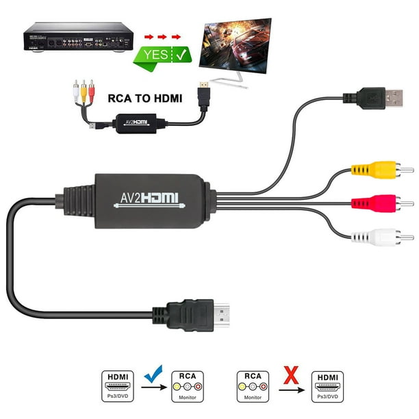 Rca To Hdmi Converter Eeekit Av To Hdmi Adapter Composite To Audio Video Converter Supporting Ps2 Ps3 Nintendo 64 Wii Wii U Stb Vhs Vcr Dvd Players Walmart Com Walmart Com