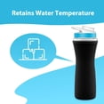 thumbnail image 4 of Neoprene Insulated Water Bottle Sleeve for Cirkul 22oz, Sweat Absorbing, Ice Retention, Practical and Stylish, 20x10cm, 38g, Designed, 4 of 7