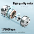 thumbnail image 4 of Ventilador de aire acondicionado Bling Bling para ropa grado profesional 12V, 4 of 6