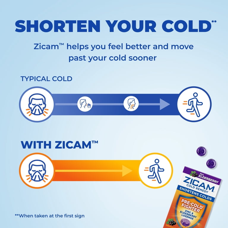 Zicam Cold Remedy Zinc Lozenges, Elderberry Flavor, Homeopathic