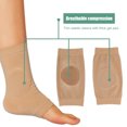 thumbnail image 3 of Revestimientos para patines de hielo Calcetines para patinaje sobre hielo con almohadillas de silicona Funda protectora Tobillo de pie ligero FLhrweasw Nuevo, 3 of 7