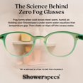 thumbnail image 3 of Lentes Correctivos Showerspecs 2+ Antivaho Azul Pastel, 3 of 9