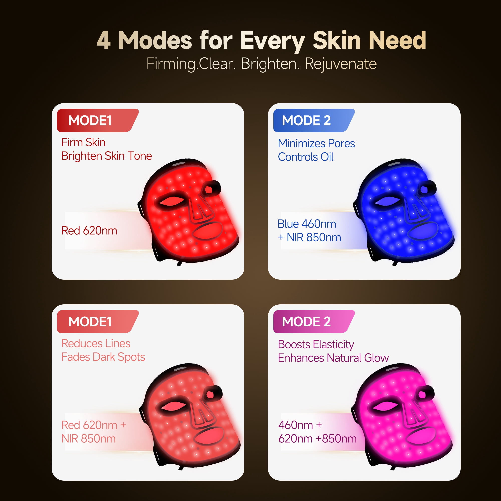 Morfone Red Light Therapy for Face, 4 Modes Led Face Mask Light Therapy with Remote, Portable Light Therapy Mask for Skin Care at Home, Travel (Black)