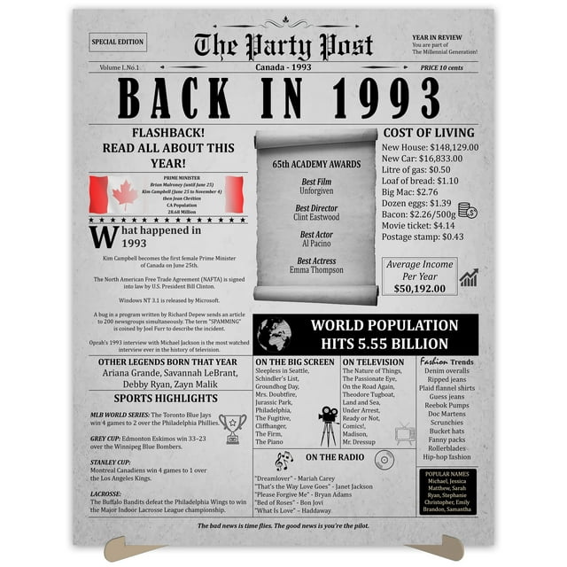 The Party Post Affiche de Décorations de Fête du 31e Anniversaire Née en 1993